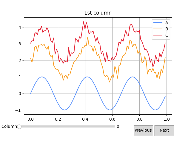 ../_images/column_plotter-1.png