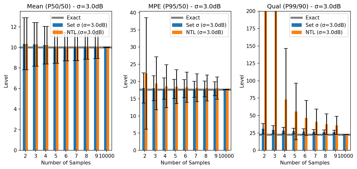 ../_images/temp_flight_data_statistics_33_1.png