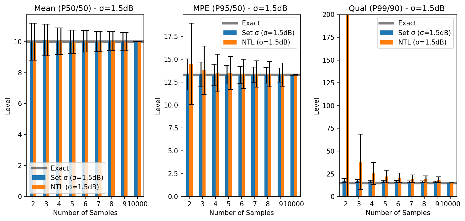../_images/temp_flight_data_statistics_33_0.png